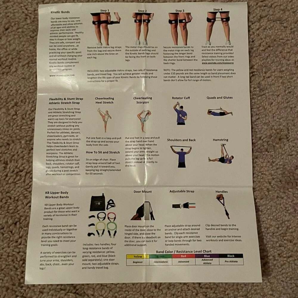 Myosource kinetic bands. YOUTH Resistance Bands for Training – - Picture 8 of 12